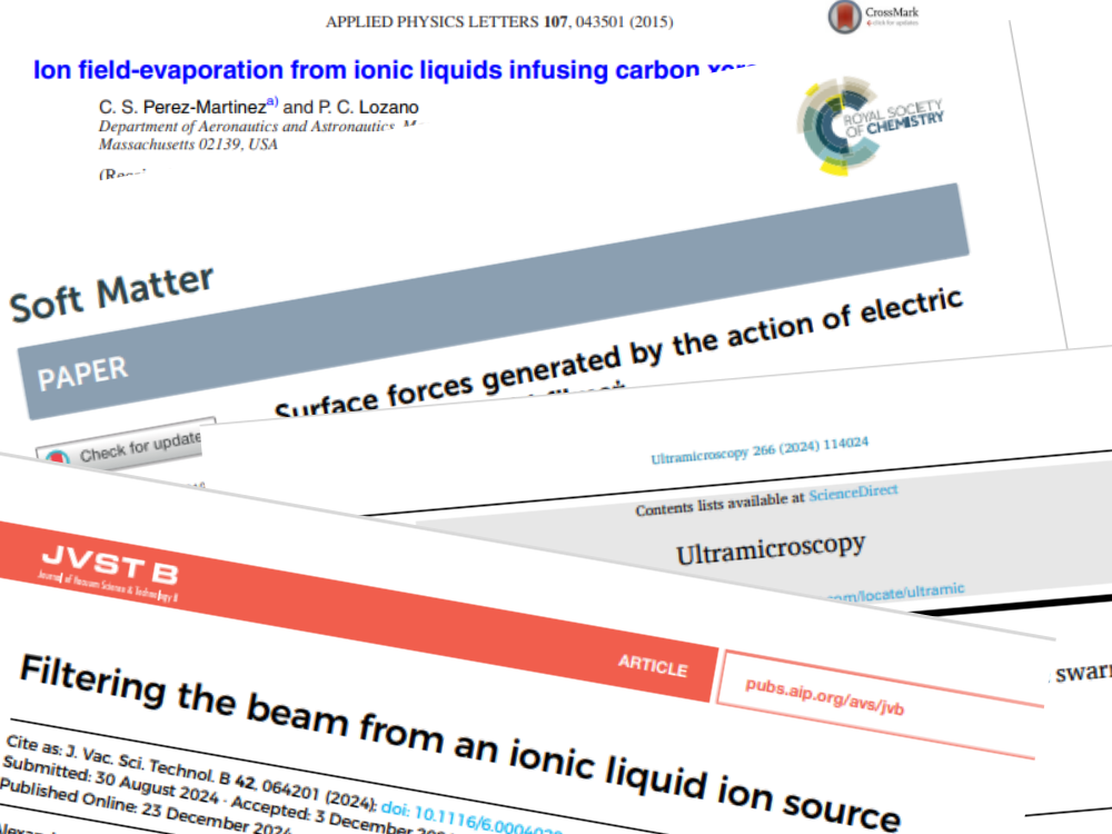 Our Publications