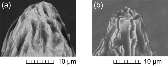 Alternative emitter substrates for Ionic Liquid Ion Source implementation in focused ion beams